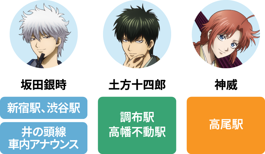 坂田銀時（新宿・渋谷・井の頭線車内）、土方十四郎（調布・高幡不動）、神威（高尾）が各駅を担当。